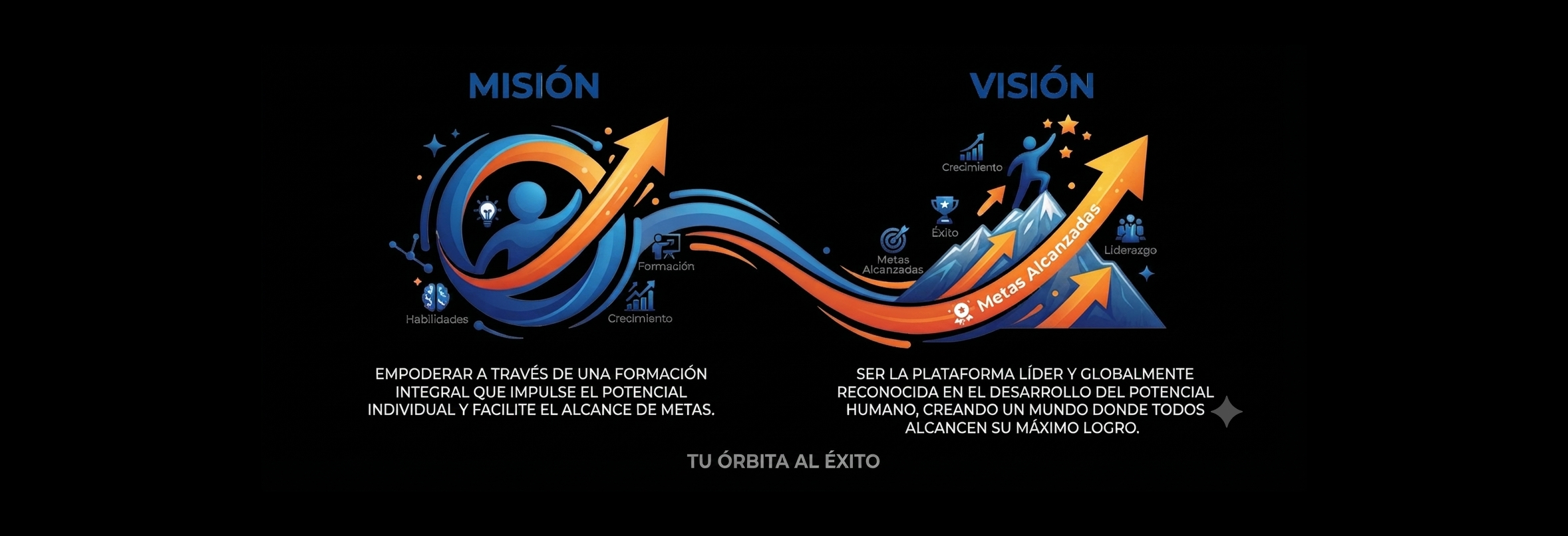 Infografía
